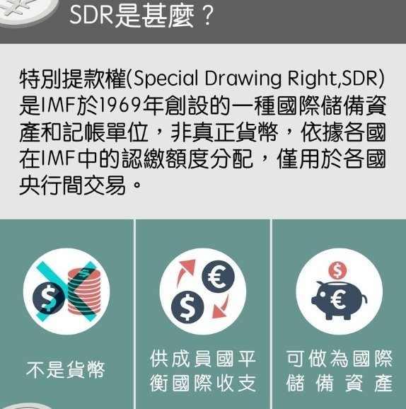 你該搞懂的人民幣納入SDR五件事3.jpg