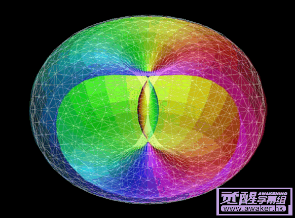 数字9就是二边对立的统一，9就是宇宙本身的解答！.gif