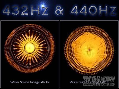 左边是432Hz，右边是440Hz.jpg