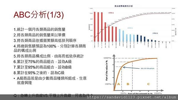 投影片16.JPG