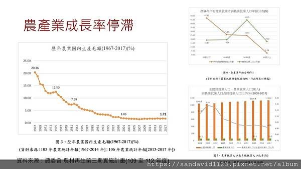 投影片2.JPG