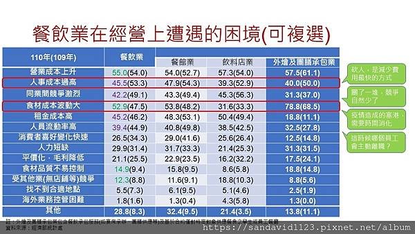 投影片5.JPG