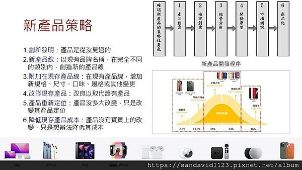 投影片13.JPG