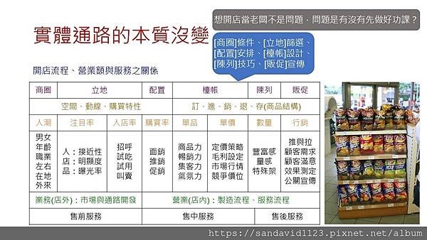 投影片2.JPG