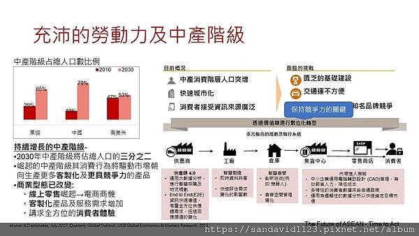 投影片21.JPG