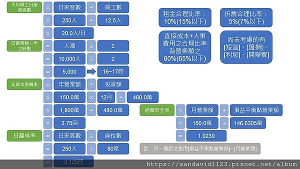 投影片9.JPG