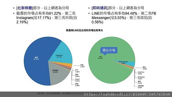 投影片3.JPG