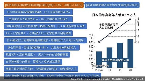 投影片9.JPG