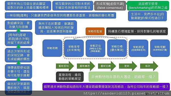 投影片12.JPG