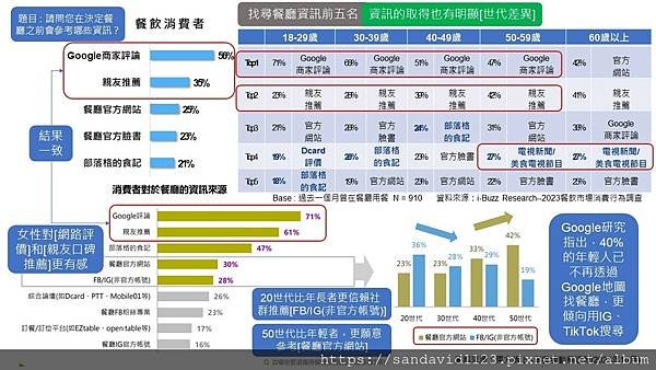 投影片7.JPG