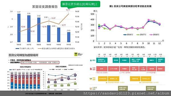 投影片3.JPG