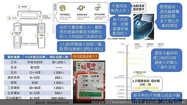 投影片6.JPG