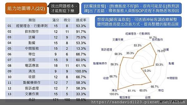 投影片26.JPG