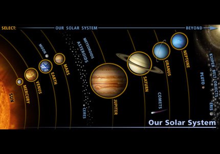 typical-solarsystem