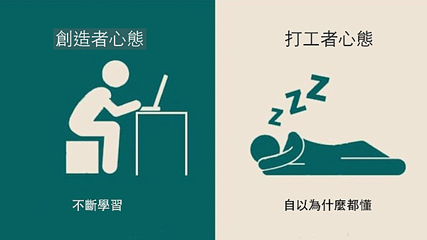 創造者與打工者.jpeg.png