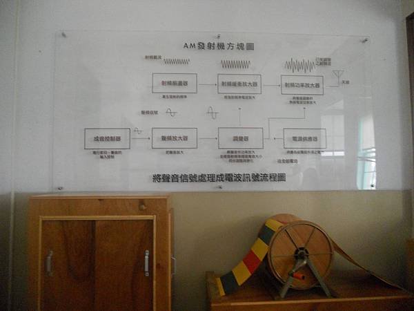 DSCN7821.jpg