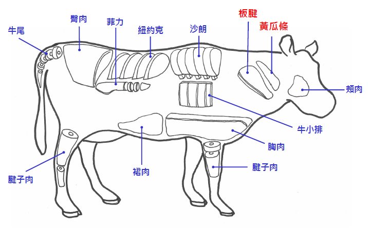 未命名-1