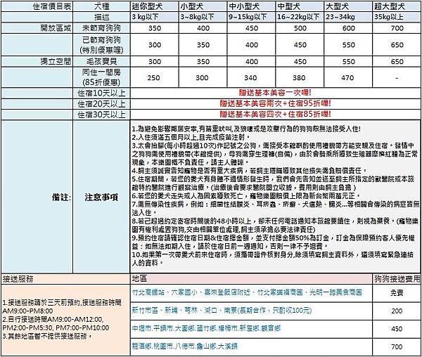 寵物寄宿價目表