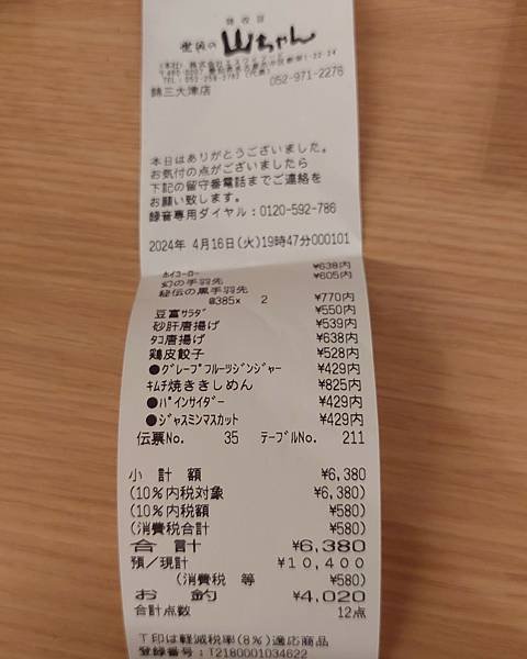 【日本 ◎ 名古屋】世界的山將 ● 栄駅
