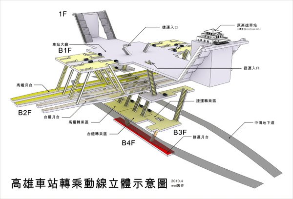 新高雄車站示意圖.jpg