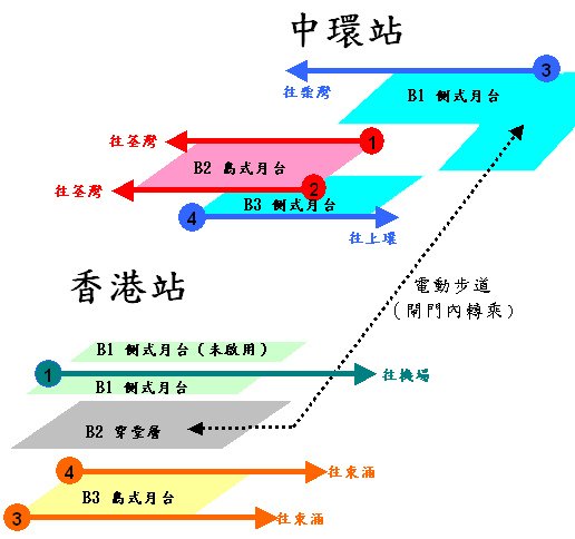 香港站map 02.bmp