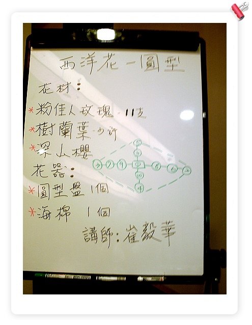 下一張(熱鍵:c)
