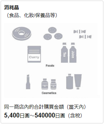 消耗品.png