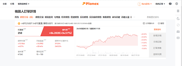 網格交易 2021-09-01 132609.png