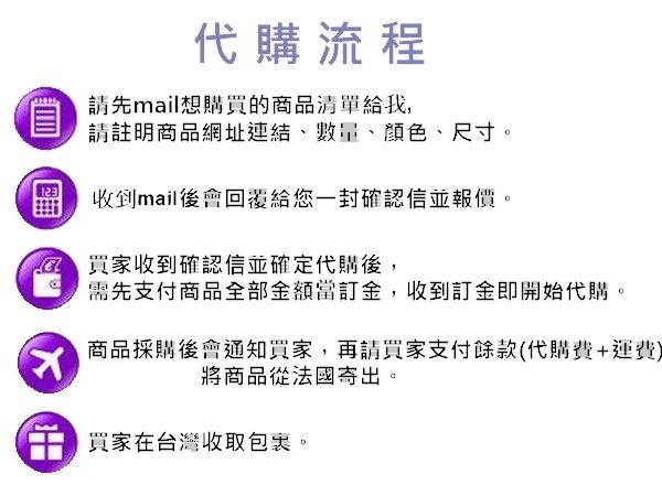 代購流程圖(無名)自在巴黎