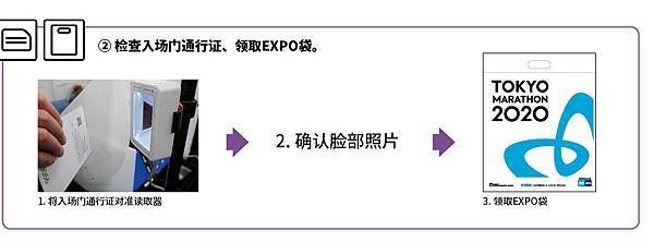 participation_guide_cn_頁面_09-2.jpg