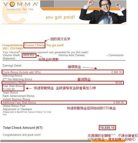 在家工作 | 網路創業 | VEMMA | vemma | 美商維瑪 | 維瑪 | 網路開店 | 網拍 | 網賺 | 直銷 | 傳銷
