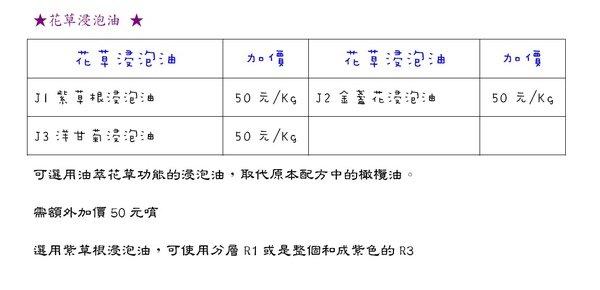 花草浸泡油的說明.jpg