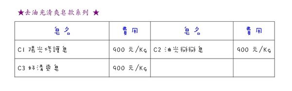 去油清爽皂款費用.jpg