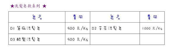 洗髮皂款費用.jpg