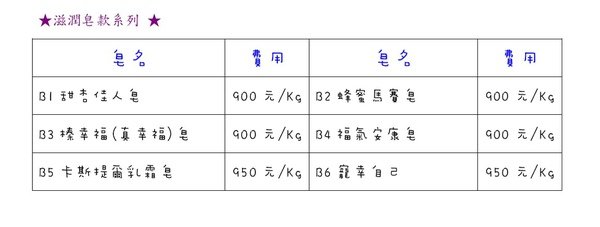 滋潤皂款費用.jpg