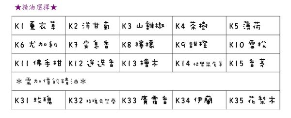 精油編號.jpg