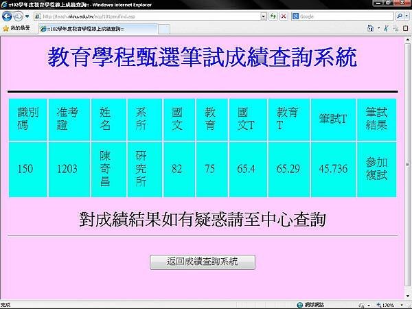 筆者的總成績