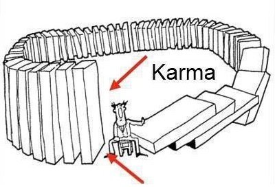 Karma - going round