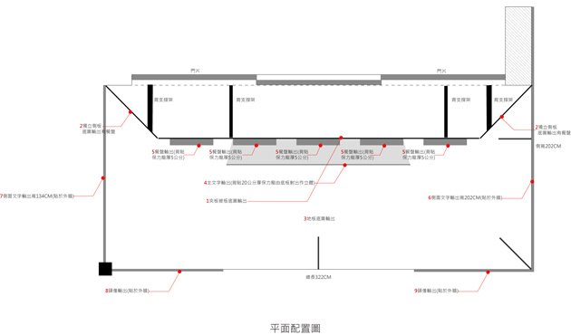 現場布置平面配置網誌.jpg