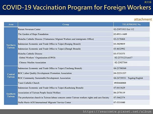 1101215-02失聯移工安心接種COVID-19疫苗-英文附表.JPG