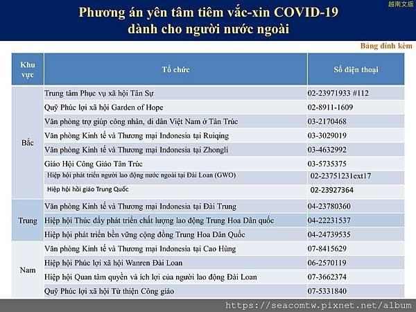 1101215-04失聯移工安心接種COVID-19疫苗-越南文附表.JPG