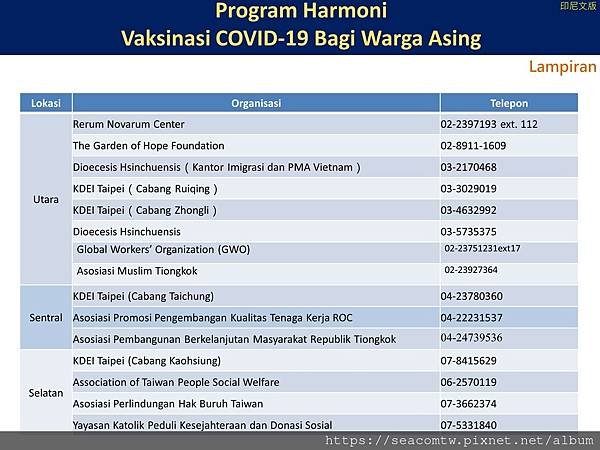 1101215-03失聯移工安心接種COVID-19疫苗-印尼文附表.JPG