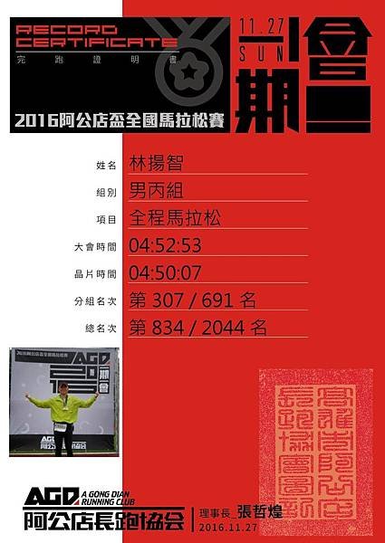 2016阿公店盃全國馬拉松賽-1522.jpg