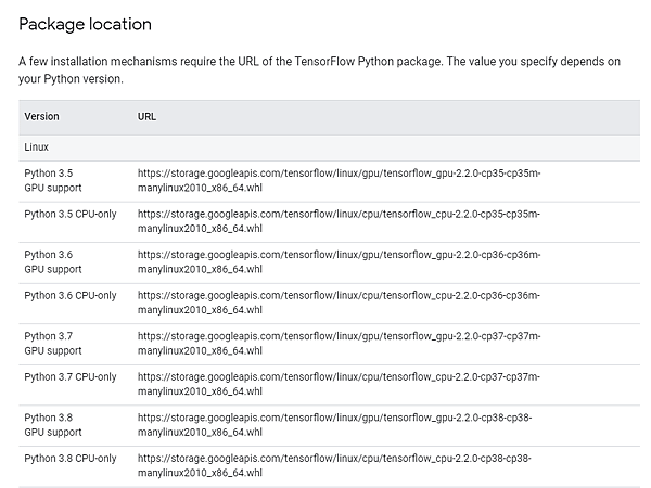 tensorflow_package.png