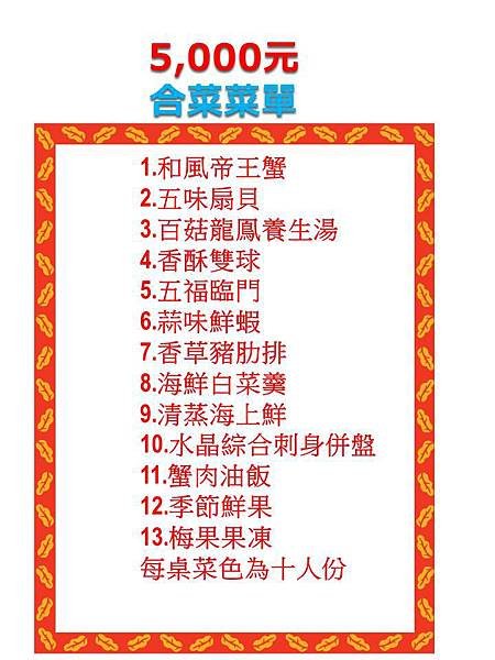 2014-5,000元部落格