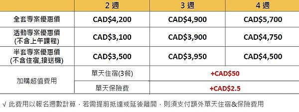 (1人成行) 2024 UMC加拿大多倫多暑期夏令營 親子同