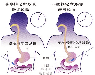 螢幕快照 2010-06-08 下午4.28.31.png