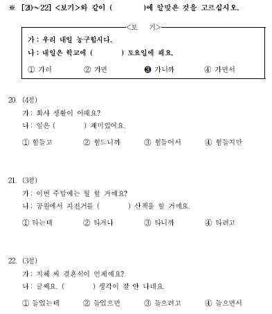 TOPIK初級檢定試題構成20-22