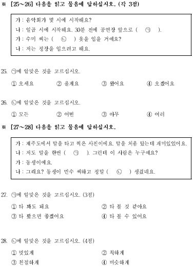 TOPIK初級檢定試題構成25-28