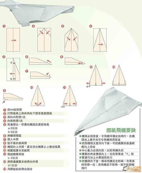 復仇者